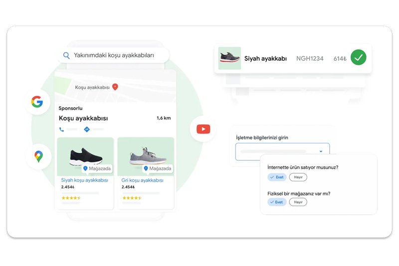 Google Alışveriş Reklamları