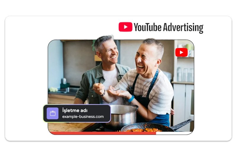 YouTube Reklamları